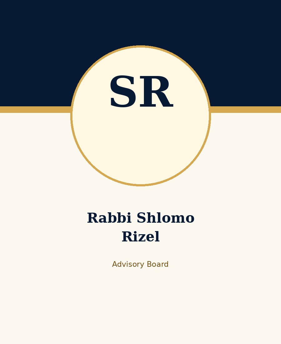 Rabbino Shlomo Rizel